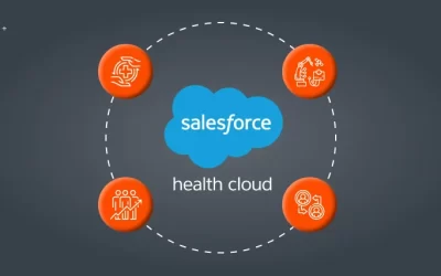 Improving Healthcare Operations with Salesforce Health Cloud